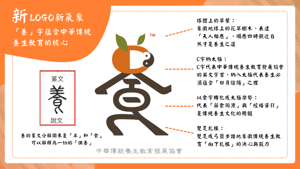 新LOGO新氣象 介紹 版2(下方加協會名稱+TM)